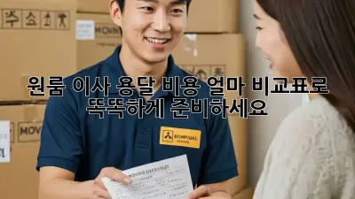 원룸 이사, 용달 비용 얼마? 비교표로 똑똑하게 준비하세요!